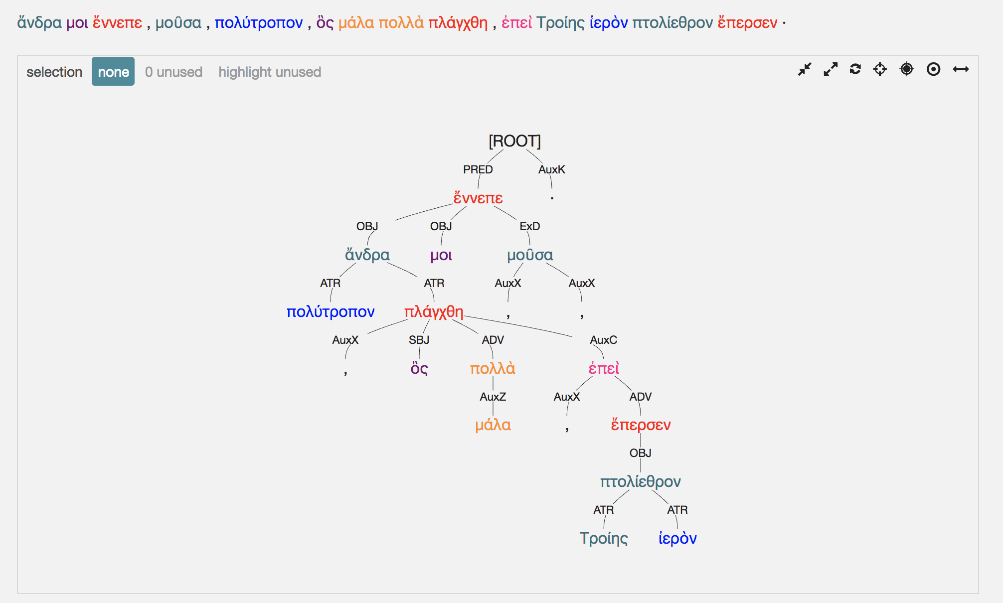 picture of treebank